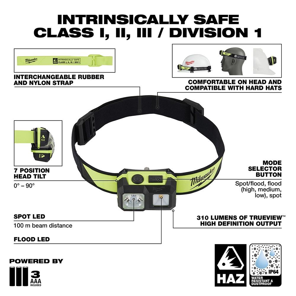 INTRINSICALLY SAFE HEADLAMP 2004HZL | Bolts Plus Inc.