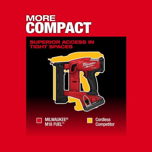 M18 FUEL 18 GAUGE 1/4