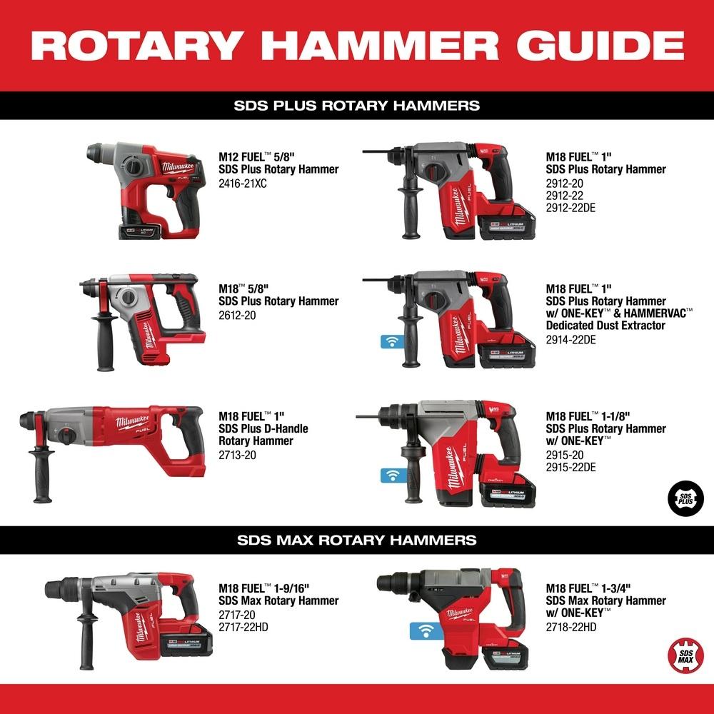 M18 FUEL 1 1 8IN. SDS PLUS ROTARY HAMMER W ONE KEYA A A a A A A Bolts Plus Inc