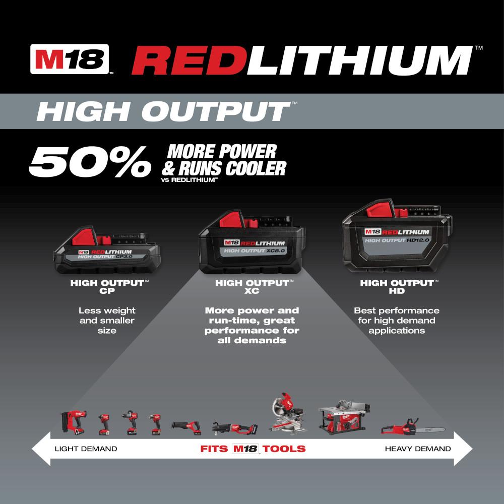 M18 HIGH OUTPUT XC6.0 BATTERY 2PK | Bolts Plus Inc.