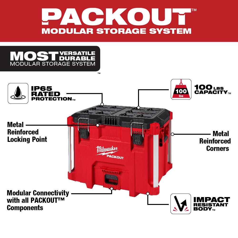 Packout xl box deals